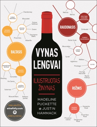 Vynas lengvai. Iliustruotas žinynas