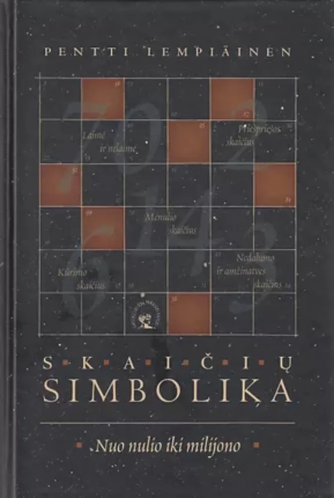 Skaičių simbolika