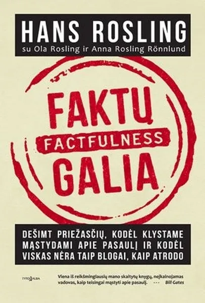 Faktų galia