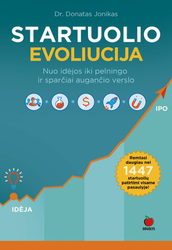 Startuolio evoliucija