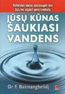 Jūsų kūnas šaukiasi vandens
