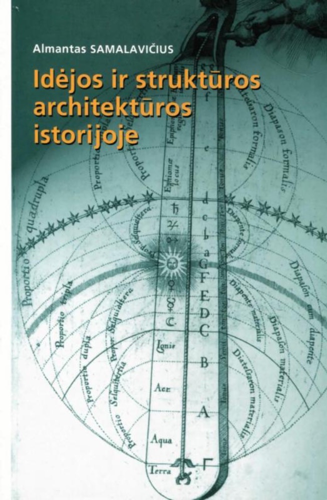 Idėjos ir struktūros architektūros istorijoje