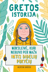 Gretos istorija