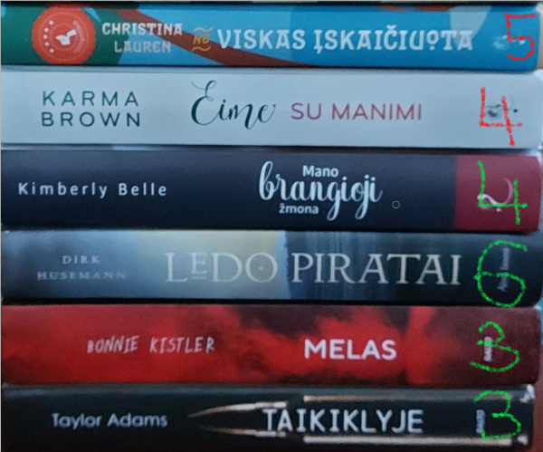 GEROS KNYGOS