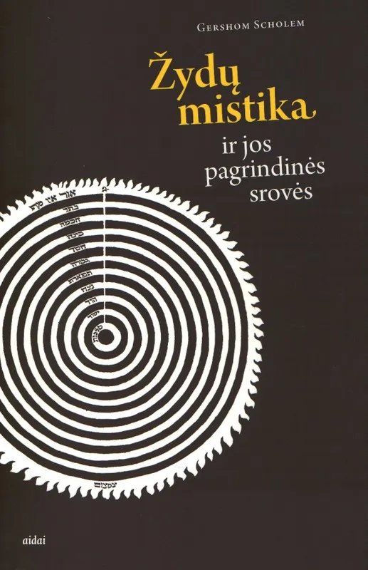 Žydų mistika ir jos pagrindinės srovės