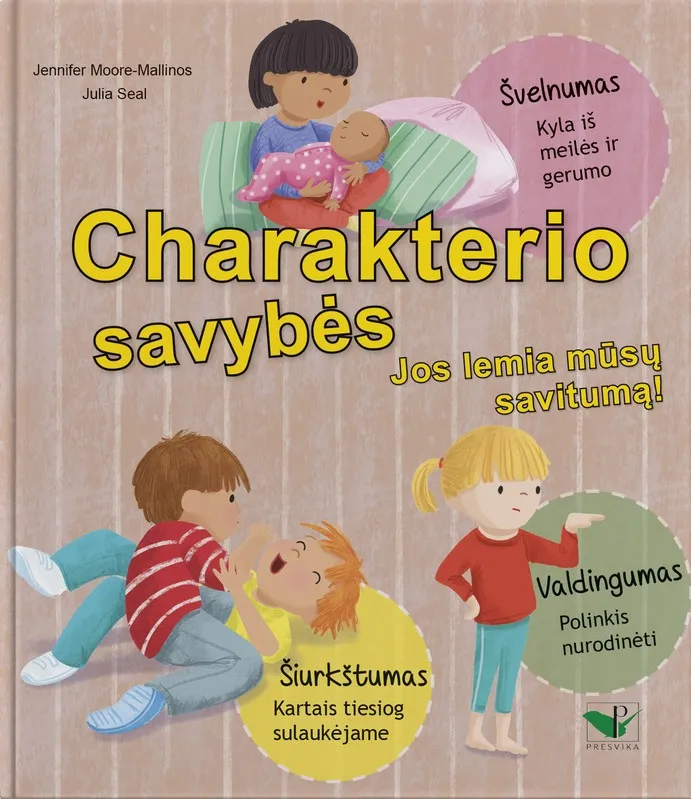 Charakterio savybės