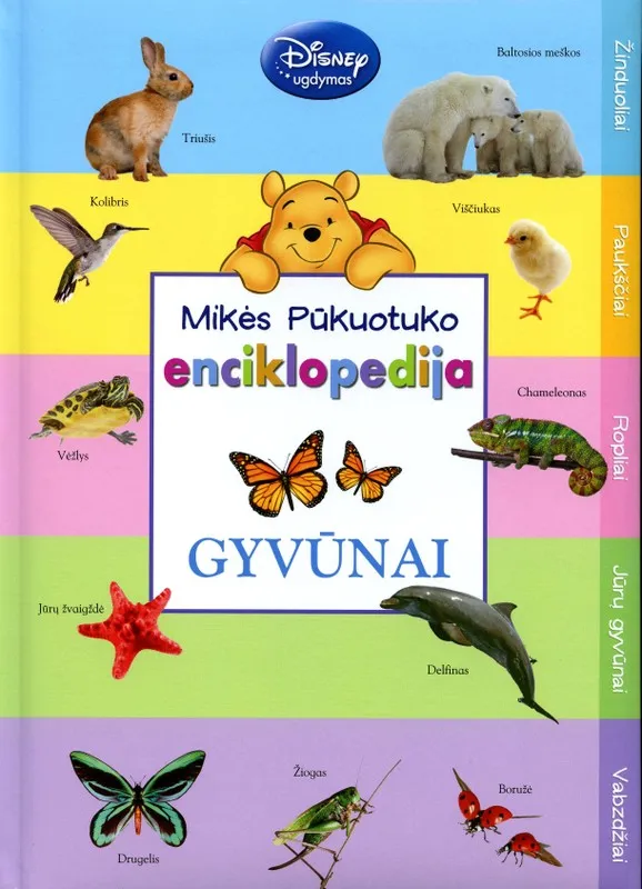 Mikės Pūkuotuko enciklopedija. Gyvūnai