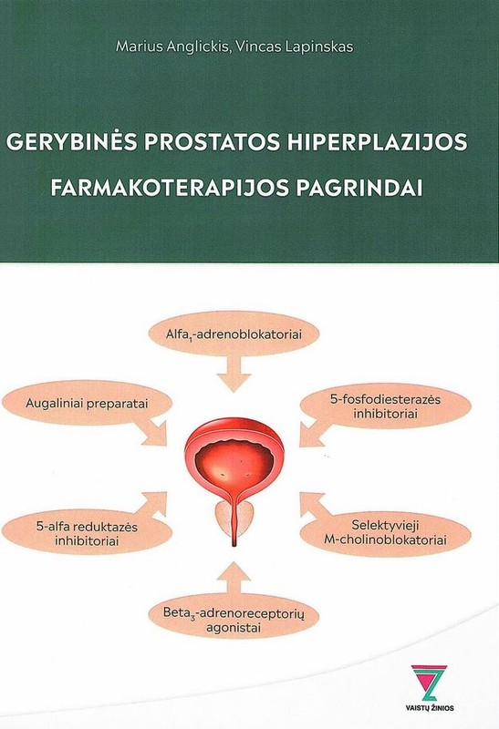 Gerybinės prostatos hiperplazijos farmakoterapijos pagrindai
