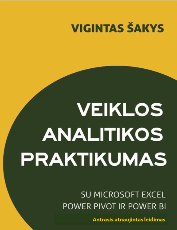 Veiklos analitikos praktikumas su MICROSOFT EXCEL POWER PIVOT ir POWER BI