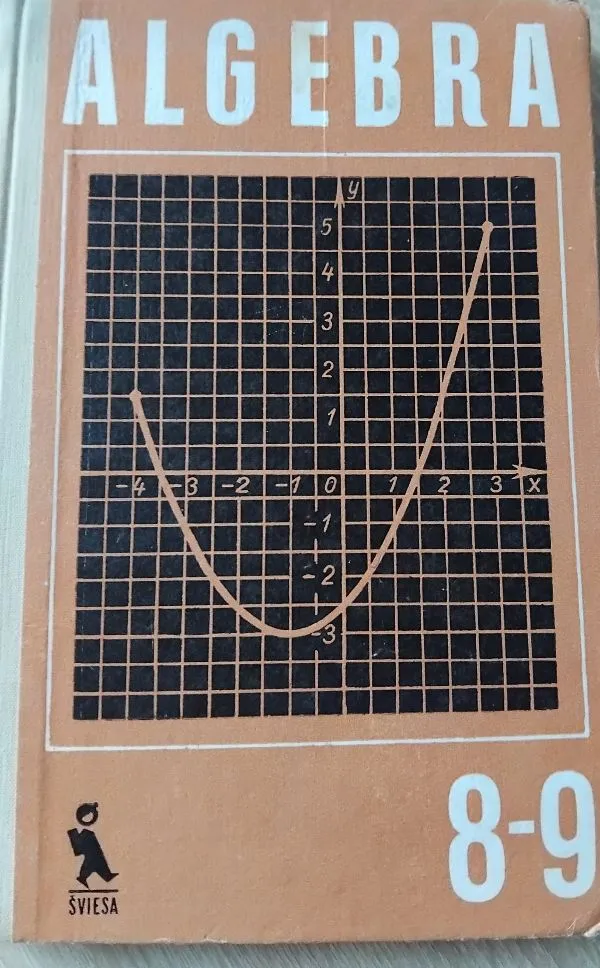 Algebra 8-9kl.