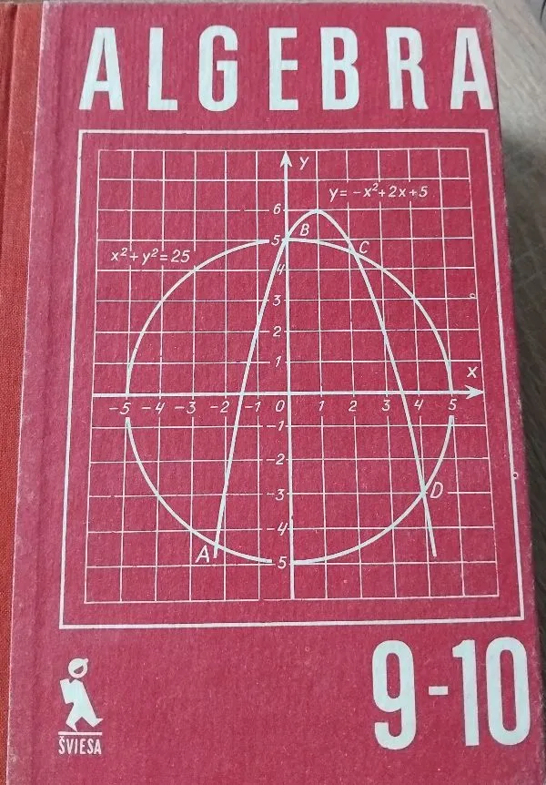 Algebra 9-10kl.
