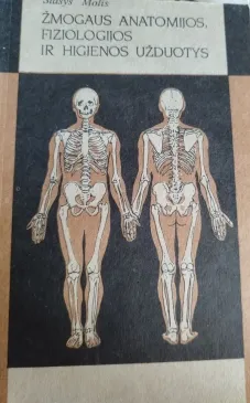 Žmogaus anatomijos fiziologijos ir higienos užduotys